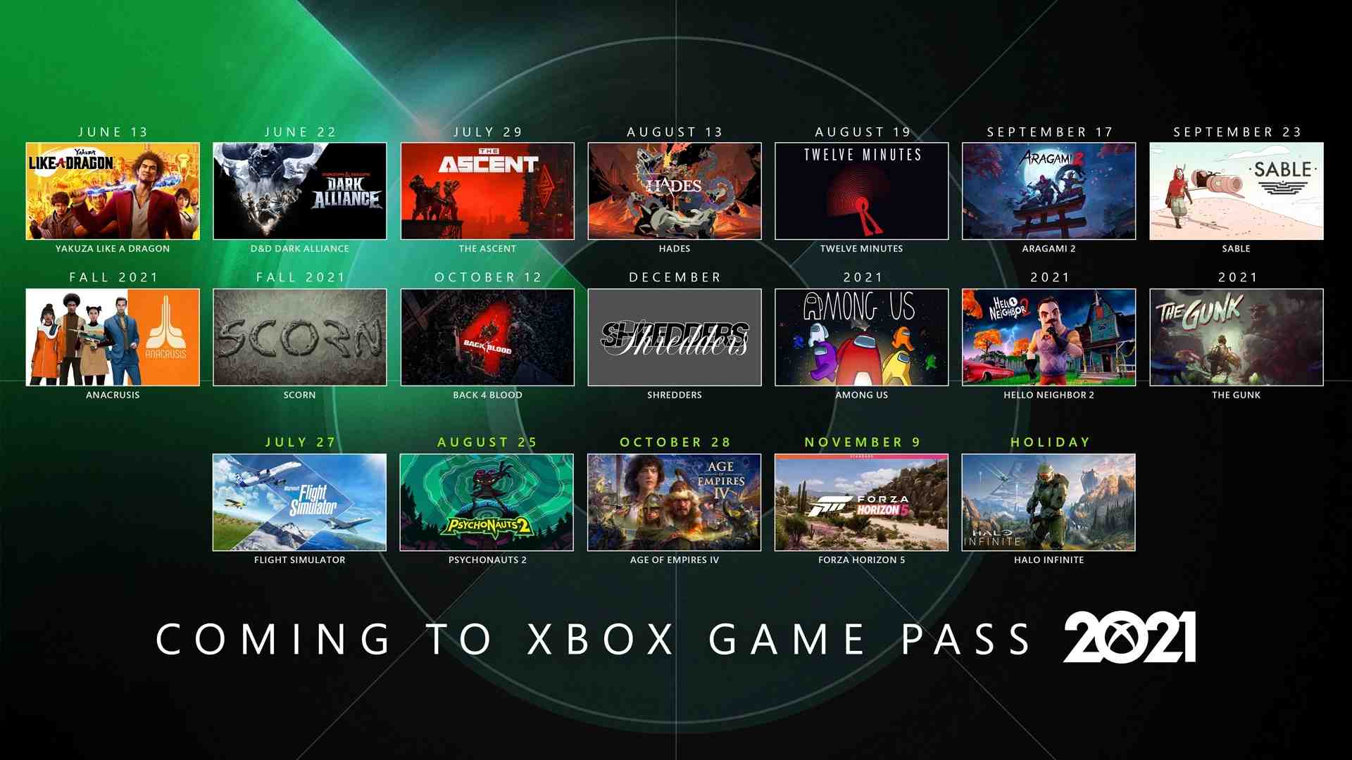 Peut-on jouer aux X Games de la série Xbox hors ligne ?