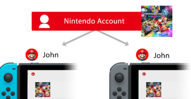Switch 2 : Nintendo s'efforce de ne pas commettre les mêmes erreurs qu'avec la Wii U